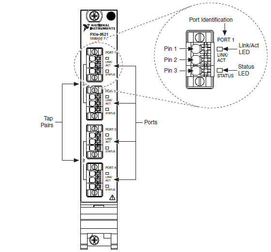 Hardware User Manual Sample Thumnbnail